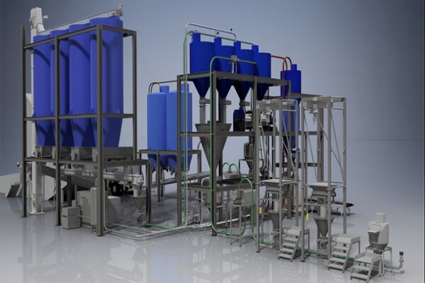 Pneumatic Conveying